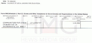 Governor Brown Insider Guzman-Aceves Filed False Documents, Concealed  Hundreds Of Thousands Of Dollars In ‘Dark Money Corporations’