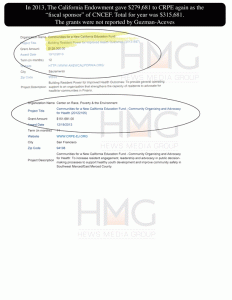 Governor Brown Insider Guzman-Aceves Filed False Documents, Concealed  Hundreds Of Thousands Of Dollars In ‘Dark Money Corporations’