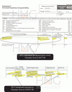 Governor Brown Insider Guzman-Aceves Filed False Documents, Concealed  Hundreds Of Thousands Of Dollars In ‘Dark Money Corporations’