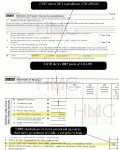 Governor Brown Insider Guzman-Aceves Filed False Documents, Concealed  Hundreds Of Thousands Of Dollars In ‘Dark Money Corporations’