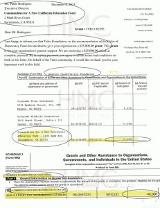 Governor Brown Insider Guzman-Aceves Filed False Documents, Concealed  Hundreds Of Thousands Of Dollars In ‘Dark Money Corporations’