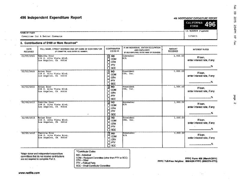1Committee-for-a-Better-Commerce-2