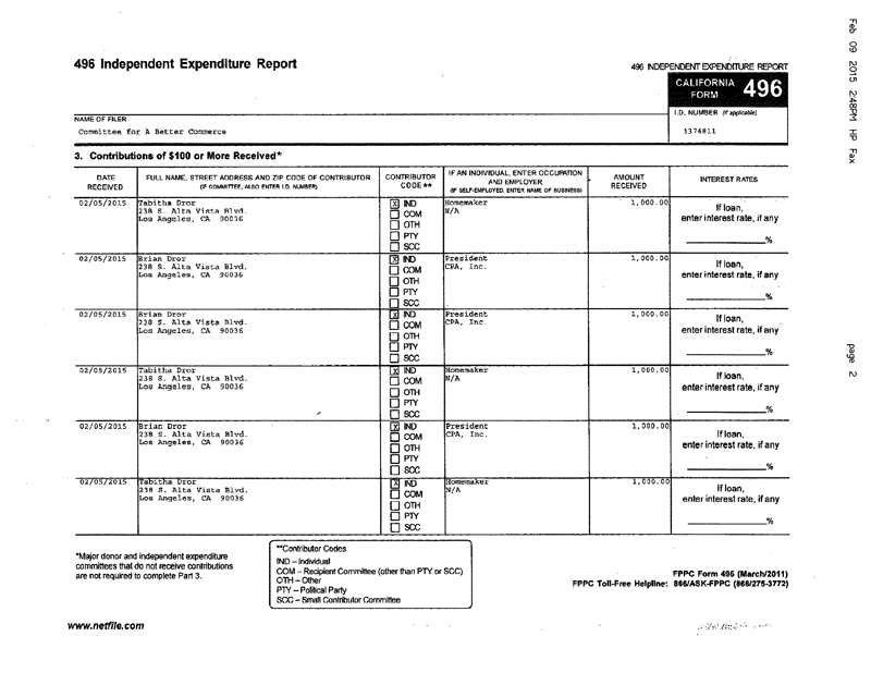 1Committee-for-a-Better-Commerce-4