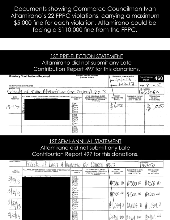 Altamirano-2013-1st-Pre-election