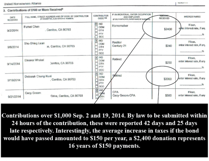 Screenshot 2015-10-05 11.53.56