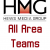 2023 HMG-COMMUNITY NEWS SPRING ALL-AREA TEAMS – NEW LEAGUE CHAMPIONS JOIN THE USUAL ONES AS LATEST GROUP OF ATHLETES ARE RECOGNIZED