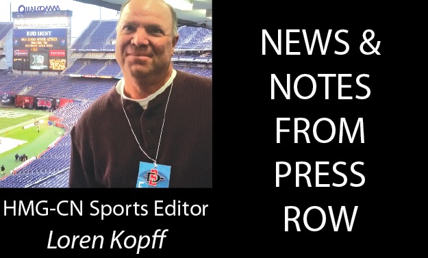 loren kopff cerritos sports