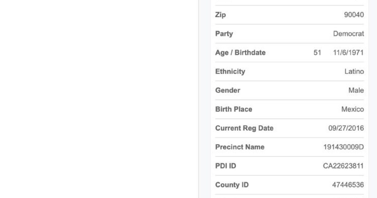 Councilman Mendoza Has Ten Voters Registered at His 500 S.F. House in Commerce